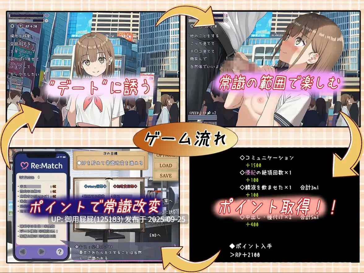 [日式RPG/内嵌汉化/更新双端] 常识改变匹配～只属于两人的特别规则～ 常識改変マッチング～二人だけの特別ルール～ v1.0.3 PC+安卓 内嵌AI汉化版 [1.90G]-第4张图片-萌站