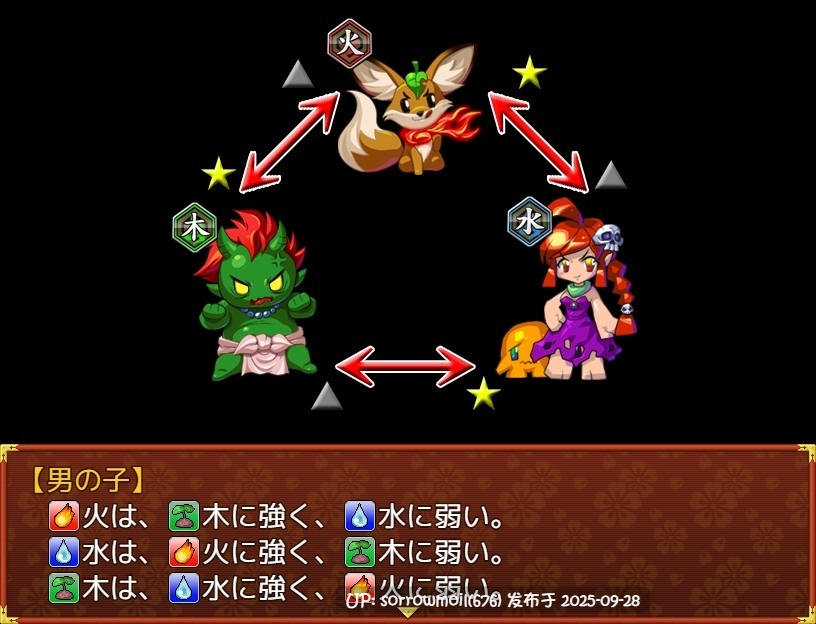【DLsite/系列/汉化/巫女/历史/古风/古代/被NTR(苦主视角)/外射/内射/中出/羞耻/耻辱/口内射精/口爆/巨乳/爆乳】【完全版】戦巫女ホノカ ―コンプリートパック―【完全版】战巫女霍诺卡 ―完整包―【RJ01229425/社团名:东京妖异研究所/声优:恋鈴桃歌 / kokko】-第12张图片-萌站 【DLsite/系列/汉化/巫女/历史/古风/古代/被NTR(苦主视角)/外射/内射/中出/羞耻/耻辱/口内射精/口爆/巨乳/爆乳】【完全版】戦巫女ホノカ ―コンプリートパック―【完全版】战巫女霍诺卡 ―完整包―【RJ01229425/社团名:东京妖异研究所/声优:恋鈴桃歌 / kokko】-第12张图片-萌站