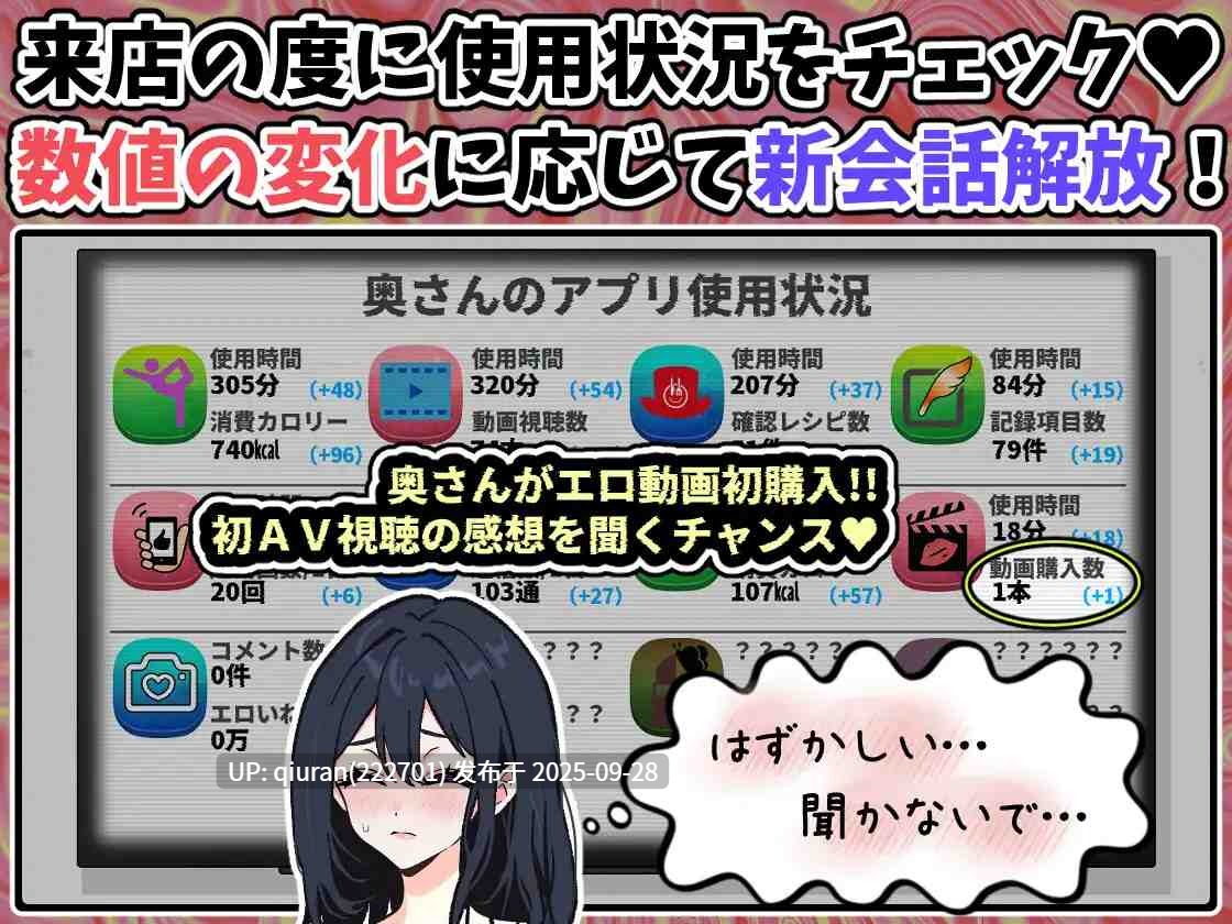 新作[日式SLG/人妻/催眠] 明明只是来修手机的～逐渐沉迷于催眠应用的清纯人妻 遥香～ マホを修理しに来ただけなのに～催○アプリに依存していく清楚妻 遥香～ AI汉化版 [990M]-第3张图片-萌站