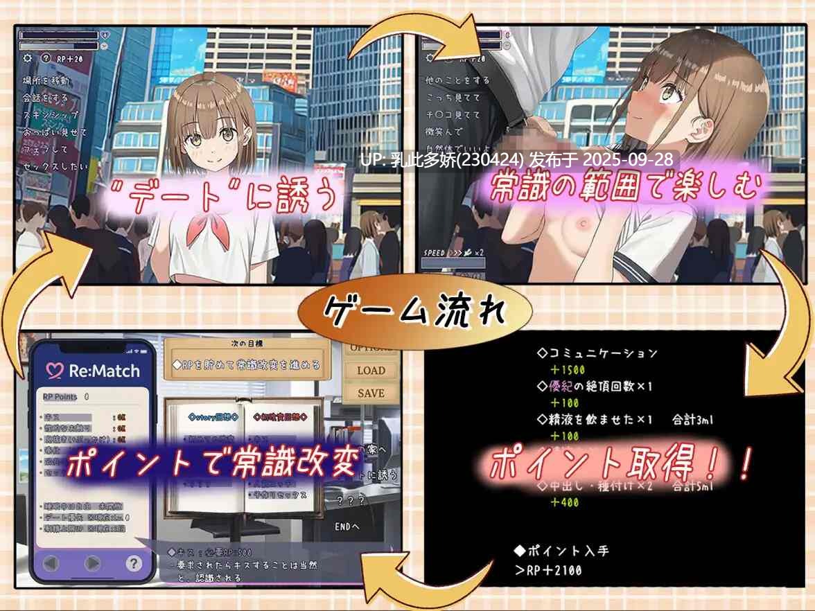 9[SLG-PC-AI嵌翻]【萌站内嵌】 常识改变匹配 常識改変マッチング～二人だけの特別ルール～ v1.03 [1.3G]-第5张图片-萌站