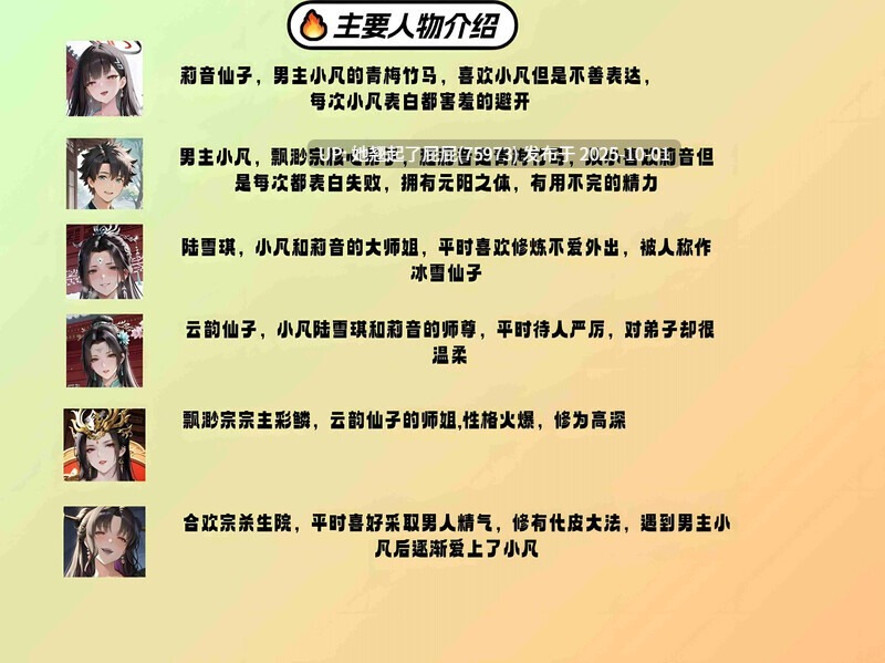 【AI同人/国风】异世修仙传 01 [88P/155M]