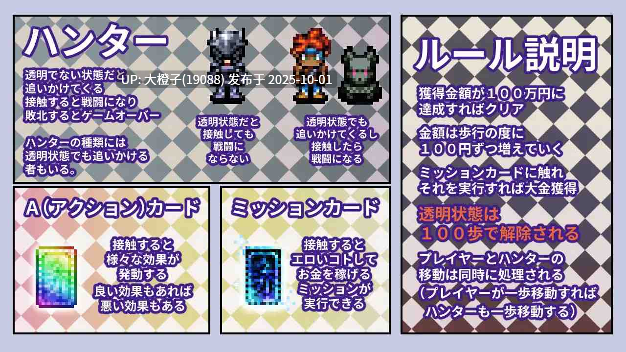 [RPG汉化PC][にゃんにゃんたまき]透走中 ～ド下品露出ローグライク～v1.0.0[萌站植入][2G]-第8张图片-萌站