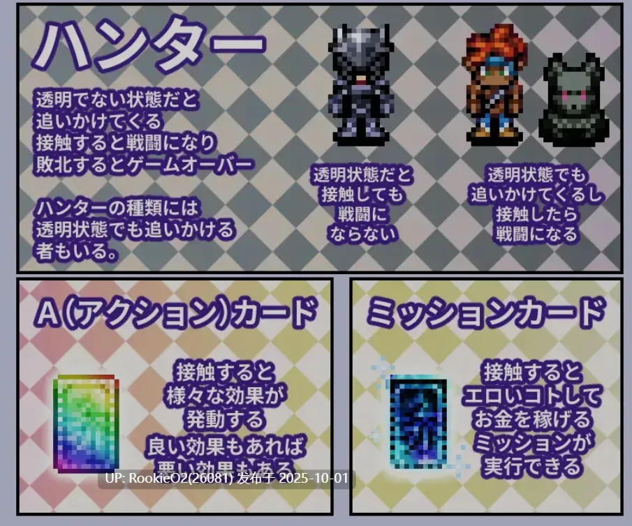 [日式RPG/AI汉化] 透明潜行中 ～超低俗露出Roguelike～/透走中 ～ド下品露出ローグライク～ AI汉化版[1.5G/新作]-第6张图片-萌站