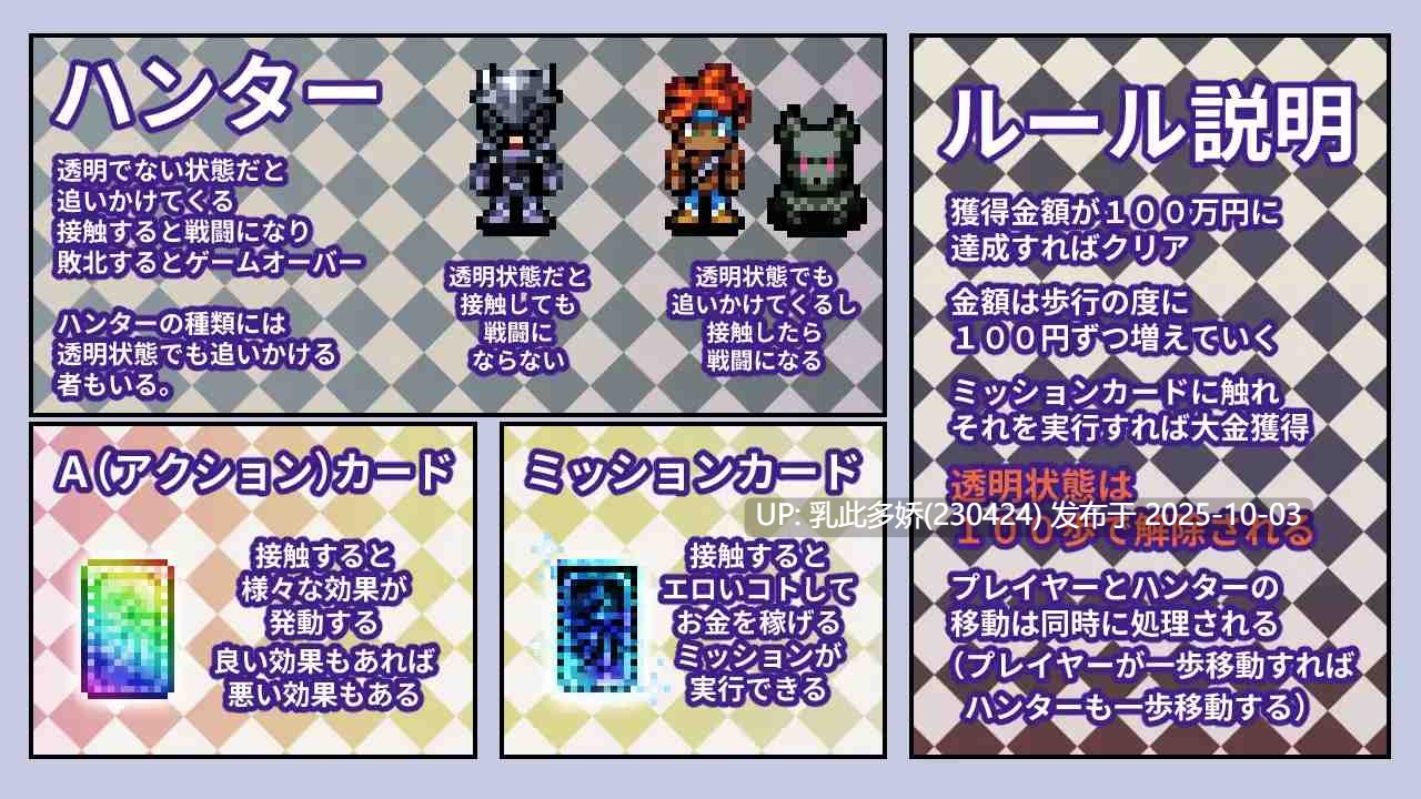 19[RPG-PC]【萌站内嵌】[RPG汉化] 透明潜行中 ～超低俗露出Roguelike～ 内嵌AI汉化版 [新作] [1.5G]-第3张图片-萌站