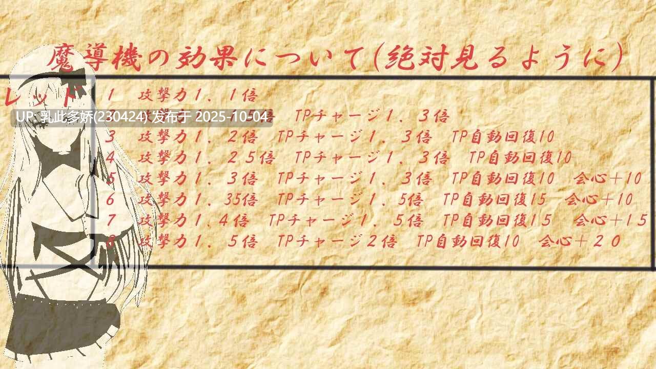 13[RPG]【萌站内嵌】英雄骑士的NTR与国家军队重建 AI汉化+存档 [PC2G]-第4张图片-萌站