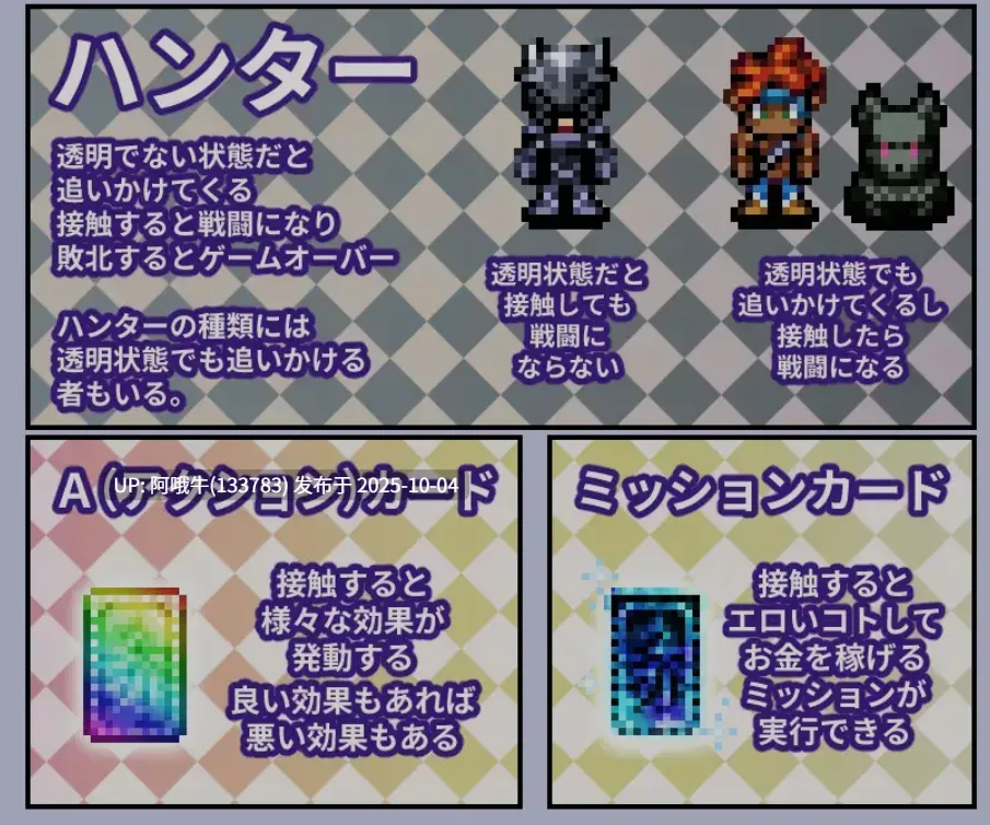 【日式/RPG/机翻/萌站内植】透明潜行中 ～超低俗露出Roguelike～透走中 ～ド下品露出ローグライク～ 机翻版[1.5G新作]【序号3877】-第3张图片-萌站