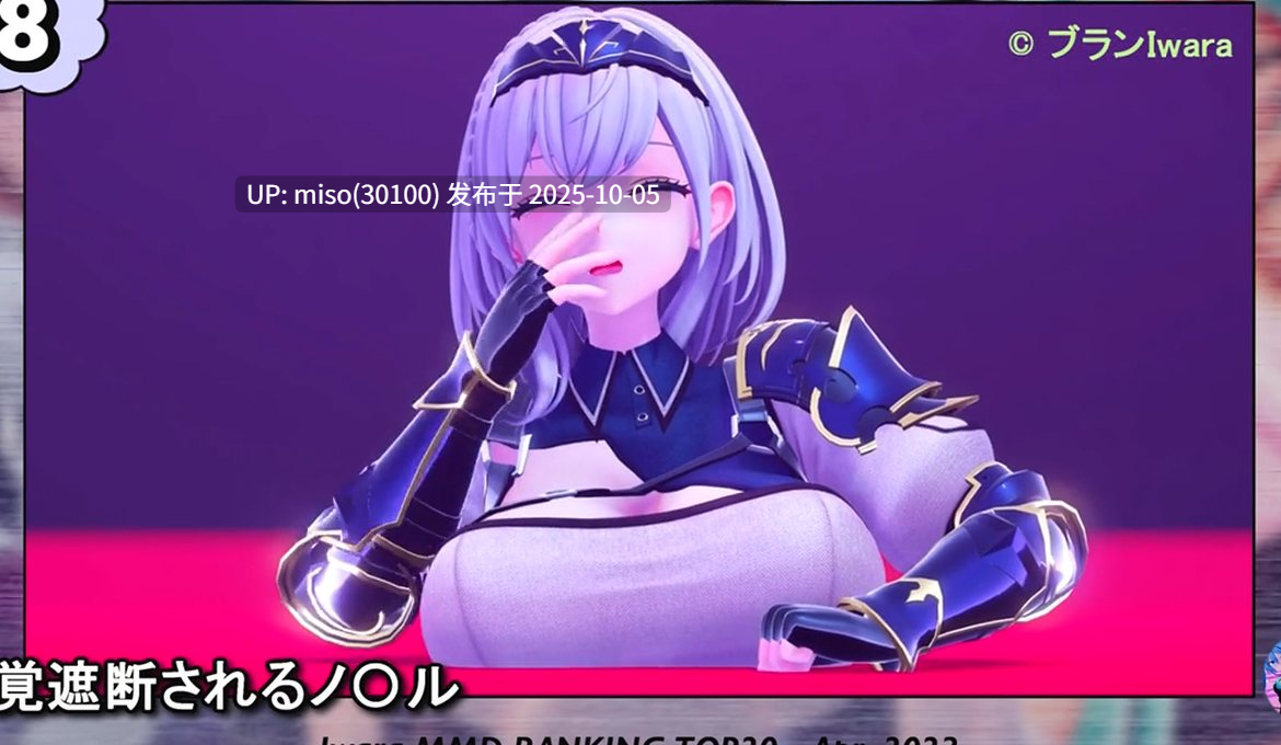 16.Iwara - 【Iwara MMDランキング - 2023年4月5月号】【Iwara.tv MikuMikuDance Ranking - Apr. May 2023】 