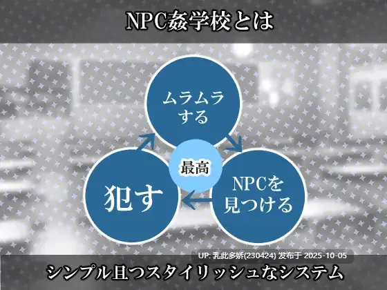 1[RPG] 私立NPC姦学校 v1.03 内嵌AI汉化版 [PC750M]-第2张图片-萌站