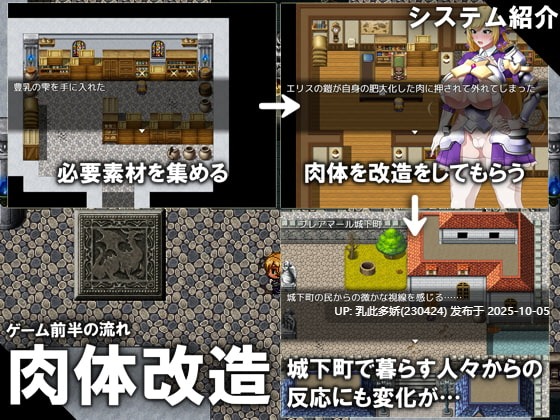 17[RPG]【萌站内嵌】CONTAMINATION 快堕王女の人格・肉体・国家蹂躙RPG 内嵌AI汉化版 [PC1.3G]-第8张图片-萌站