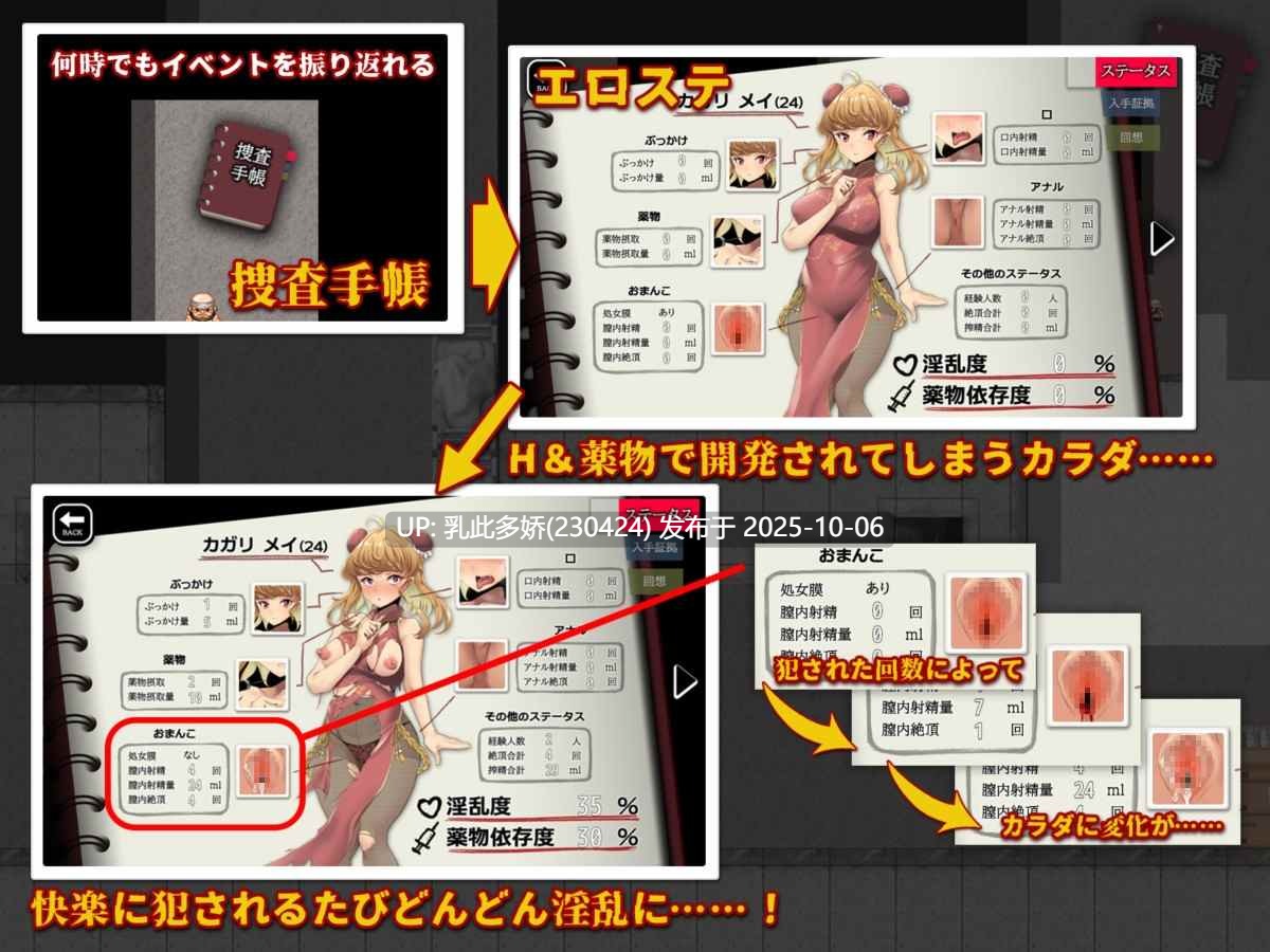 17[RPGAI汉化]【新作】【萌站内嵌】特対4班カガリ メイの潜入捜査 ～違法ドラック摘発せよ～ [PC1.22G]-第2张图片-萌站
