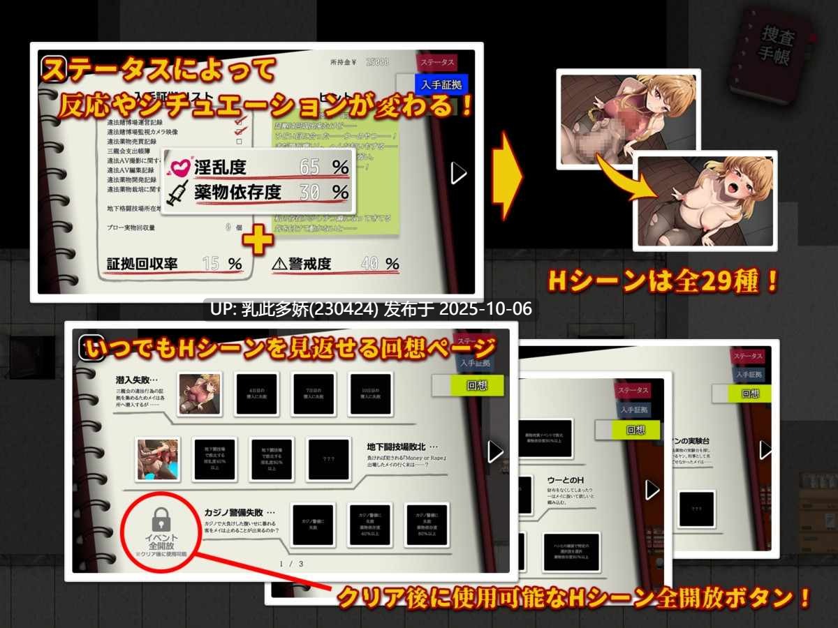 17[RPGAI汉化]【新作】【萌站内嵌】特対4班カガリ メイの潜入捜査 ～違法ドラック摘発せよ～ [PC1.22G]-第4张图片-萌站