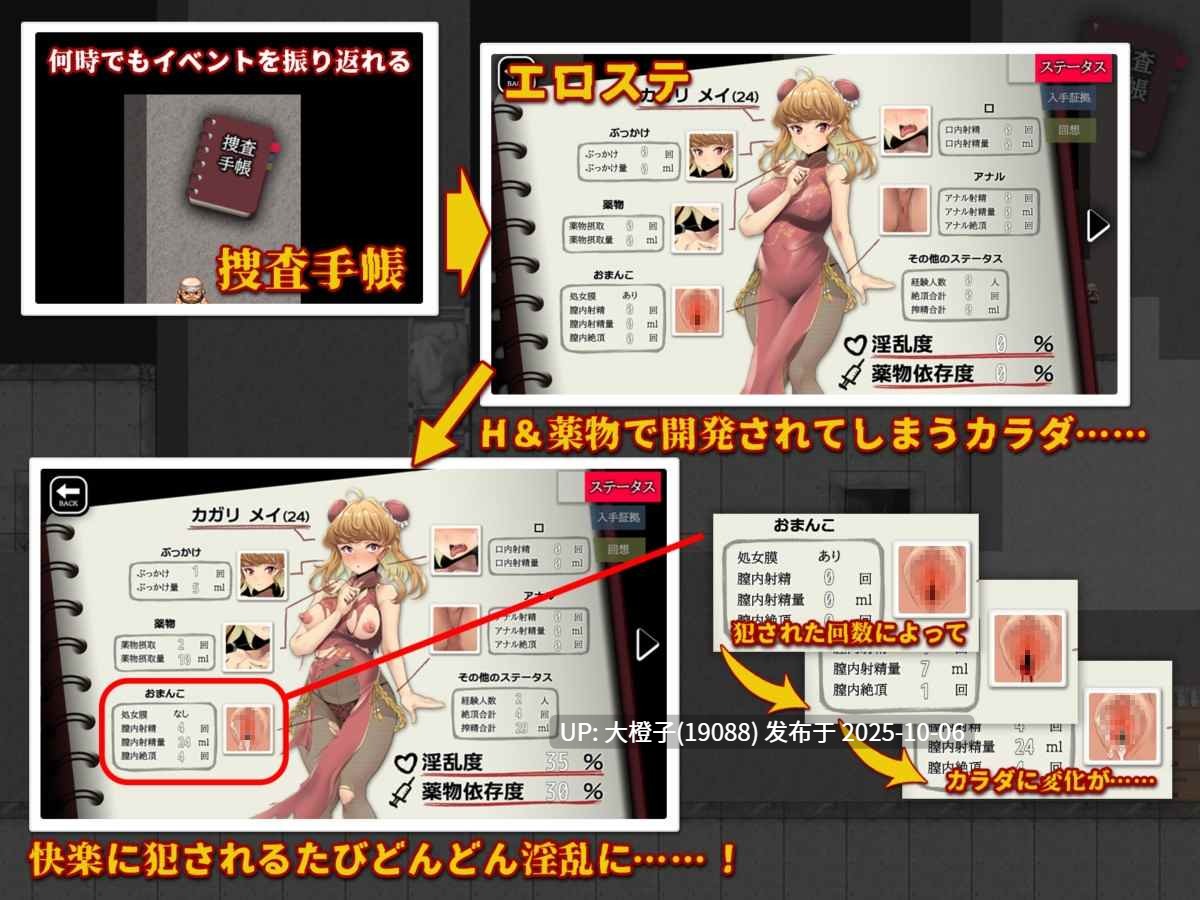 [RPG汉化PC][シャルルハンター]特対4班カガリ メイの潜入捜査 ～違法ドラック摘発せよ～[萌站植入]1.18G-第6张图片-萌站