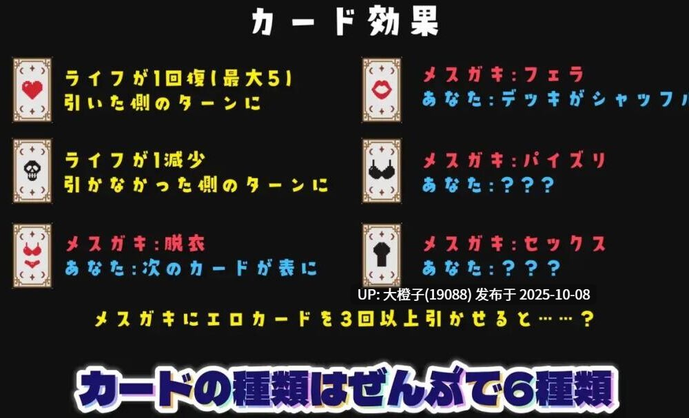 [SLG汉化PC动态] [Naughty Bytes]ロシアンルーレット的なあれで爆乳メ○ガキにエロいことをするカードゲーム【1.21G】-第6张图片-萌站