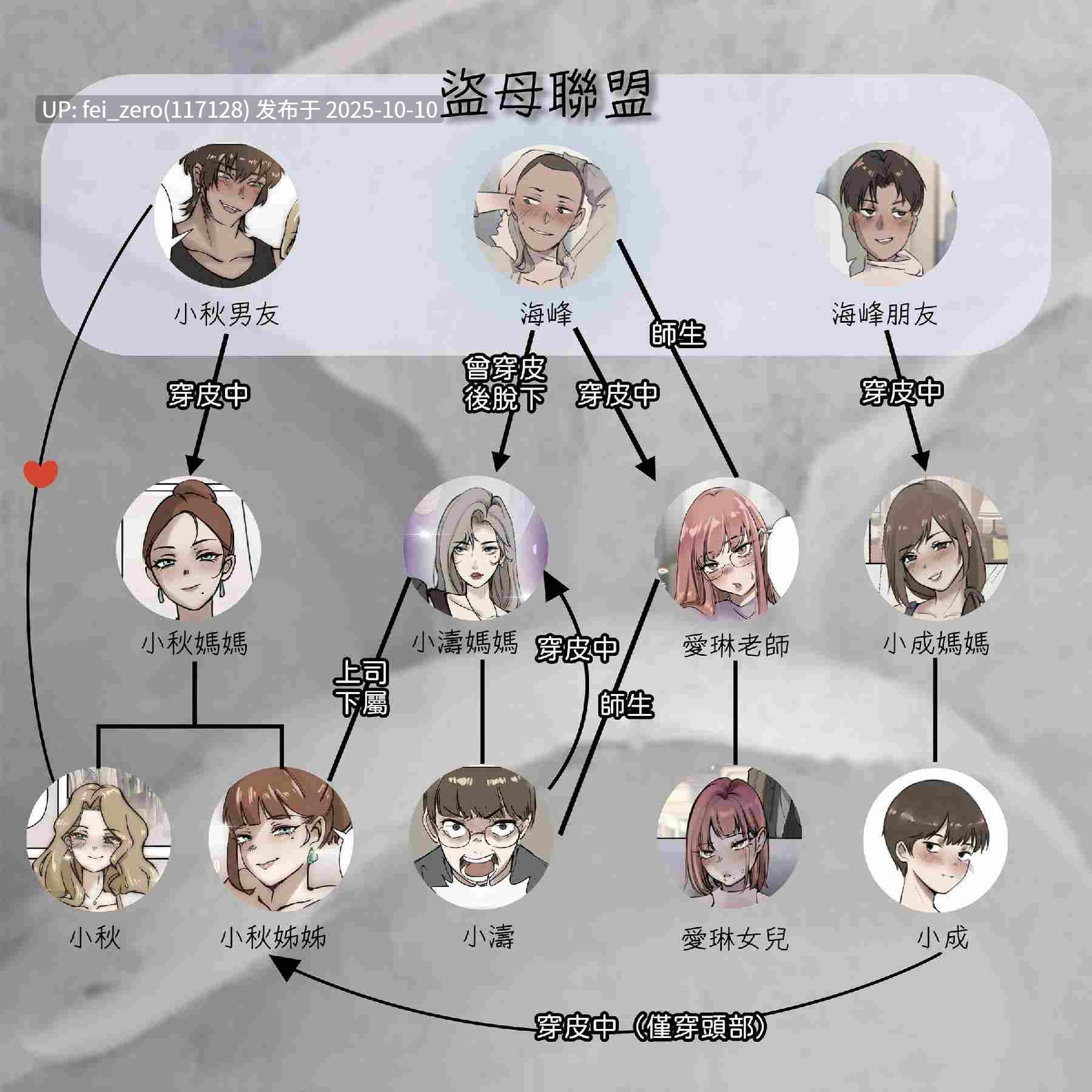 【作品合集】Midnight[23部]【全彩汉化】【自整理/全收集】-第57张图片-萌站