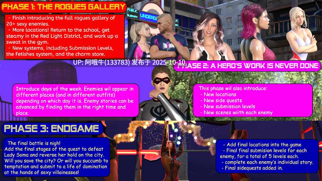 【RPG/BDSM/战斗/超级英雄/机翻/PC】破碎的梦想之城：调教超级英雄游戏 City of Broken Dreams A Femdom Superhero Game [v0.145] [CODB]【3.06G】【序号4060】