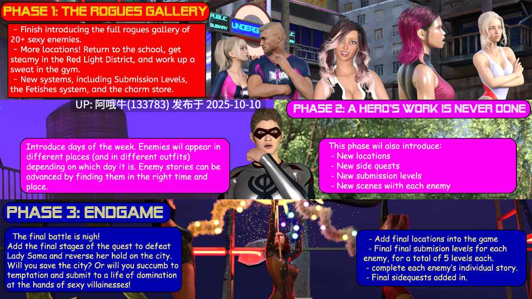 【RPG/BDSM/战斗/超级英雄/机翻/PC】破碎的梦想之城：调教超级英雄游戏 City of Broken Dreams A Femdom Superhero Game [v0.145] [CODB]【3.06G】【序号4060】-第13张图片-萌站