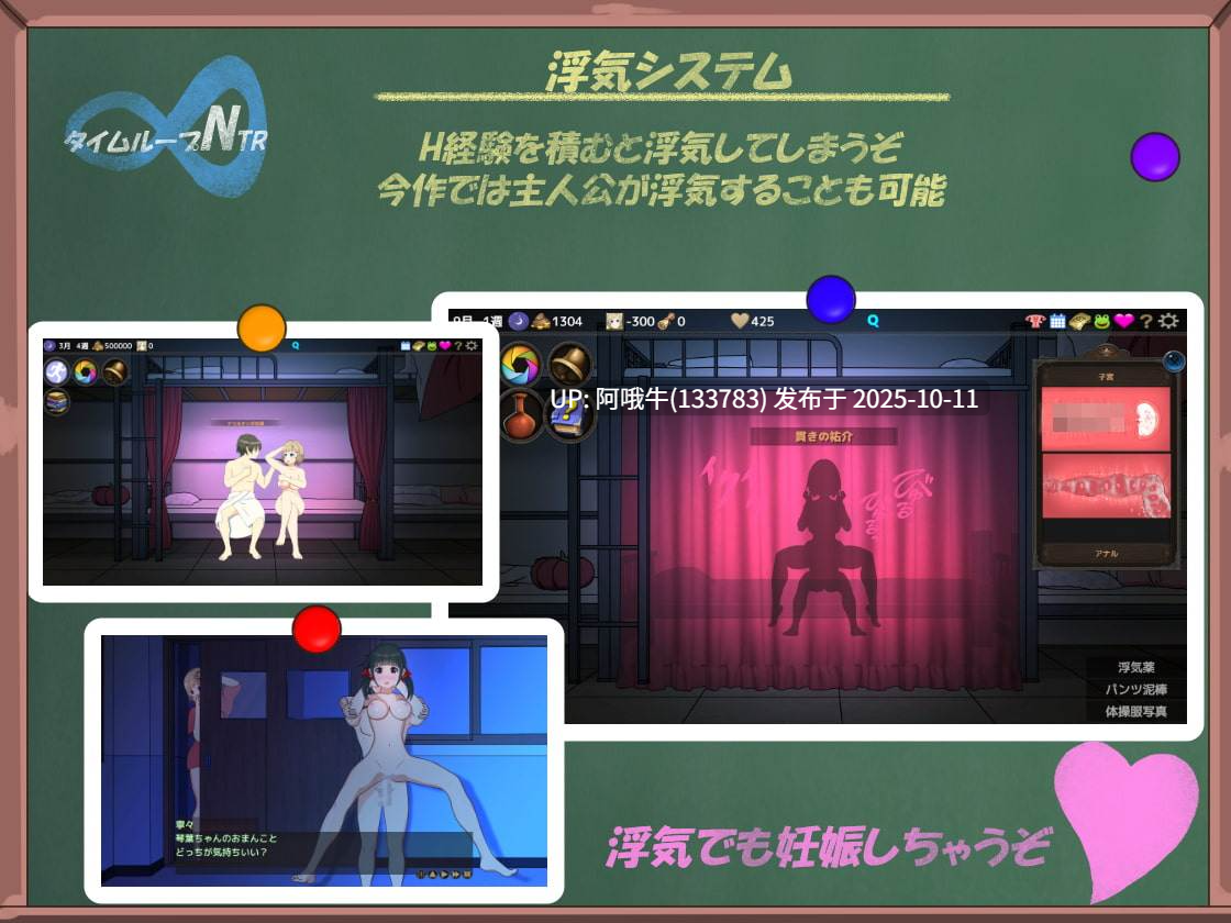 【日系/学院/SLG/互动/机翻】时间循环NTR Time Loop NTR [v1.40] [Kegani Laboratory][2.20G]【序号4111】-第2张图片-萌站