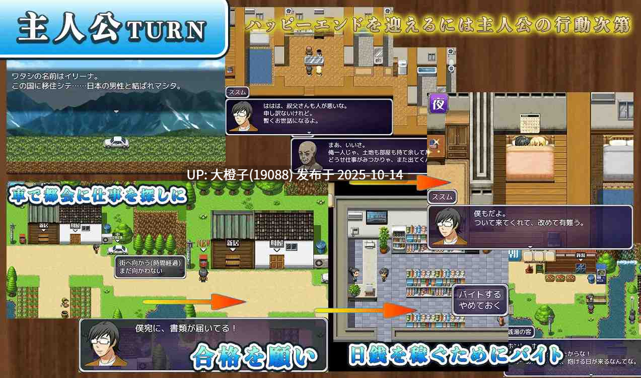 [RPG汉化PC][スタジオねこキック] NTR 僕は妻には見合わない～貧相甲斐性なし男を信じた豊満外人妻の末路～+存档[910M]-第8张图片-萌站