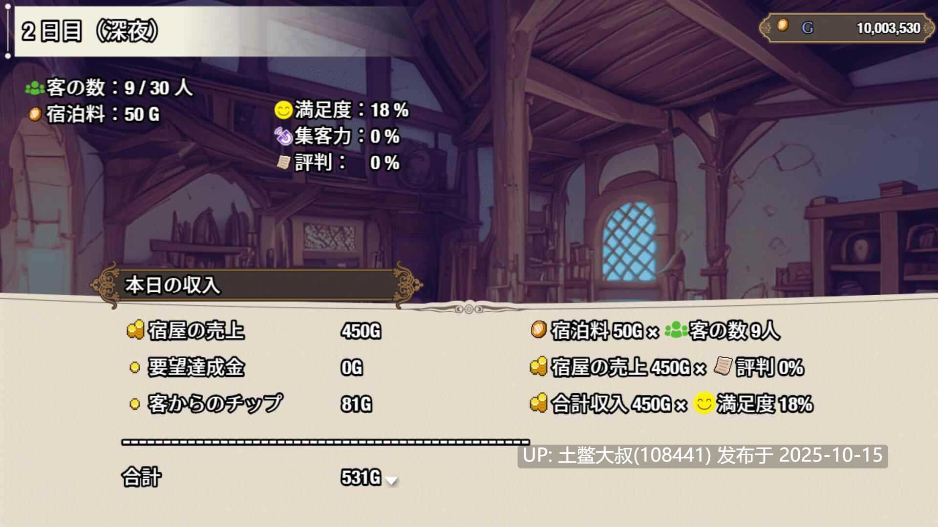 【2D日式RPG 精品类 R机翻】The Lustful Inn of Female Adventurers [v1.0]-第9张图片-萌站
