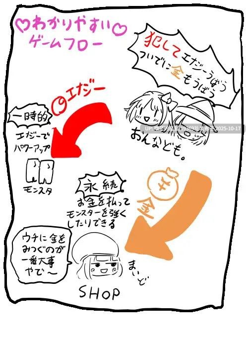· 游戏Title: 逆!えろサバ / 逆转吧杂鱼! · 版本:v1.0-第2张图片-萌站 · 游戏Title: 逆!えろサバ / 逆转吧杂鱼! · 版本:v1.0-第2张图片-萌站