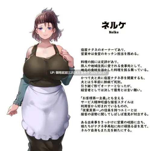 [经营SLG/官中/更新] 旅店经营 宿かせぎ Demo v0.83t 官中版 [140M]