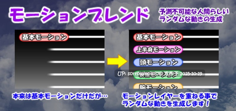 【DLsite/汉化/实时汉化/动态/Live2D/动画/萌/触摸/抚摸/萝/亲热/甜蜜/纯爱/舔阴/贫乳/微乳/苗条】おしおき・おさわり・妹分ちゃん 惩罚・触摸・妹妹分【Ver1.01/RJ292487/社团名:ほぷほぷチーム/声优:比奈乃】-第14张图片-萌站