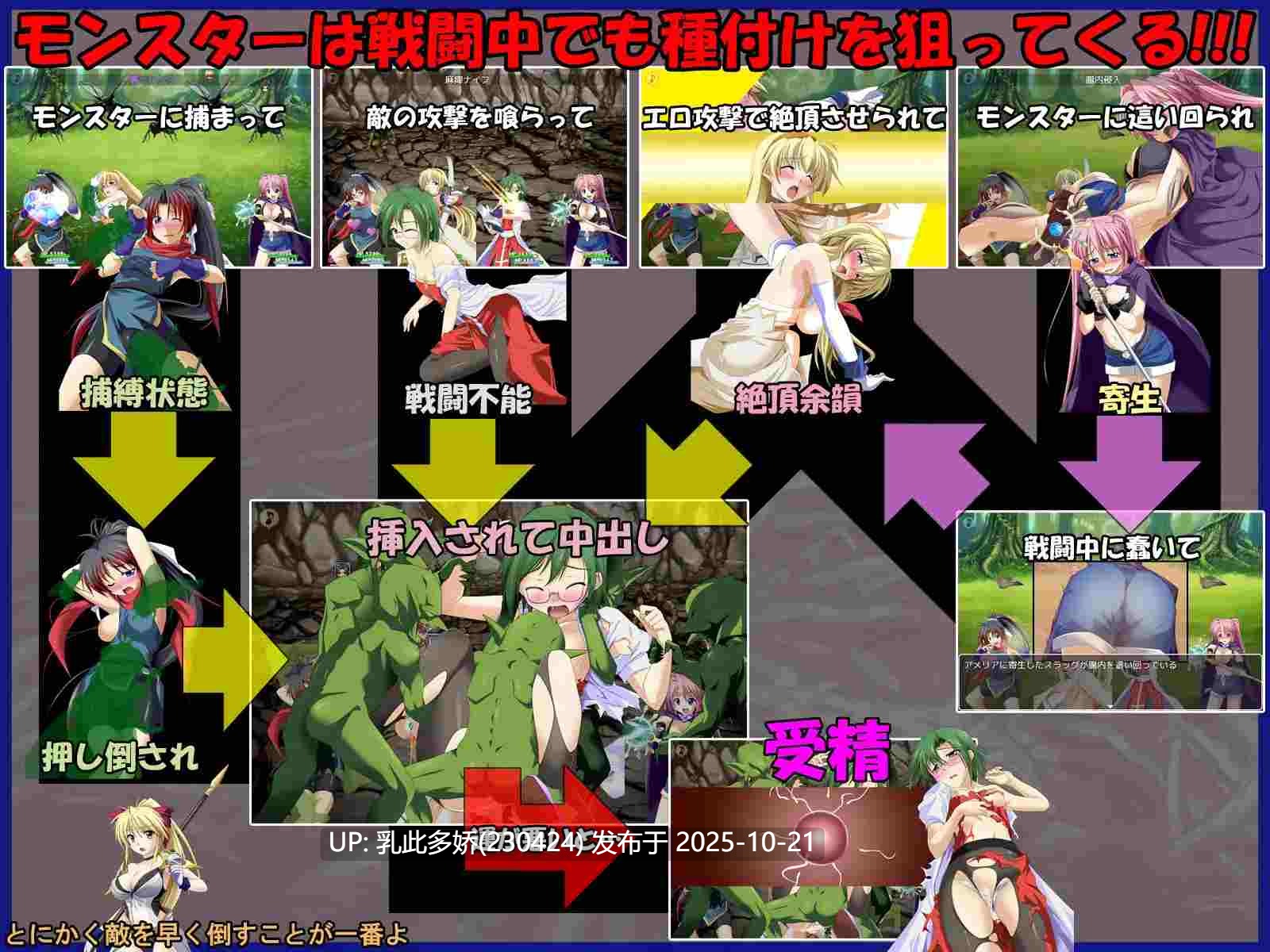 6[RPGAI嵌翻] 混乱前锋 Jumble Strikers v1.25 [PC480M]-第4张图片-萌站