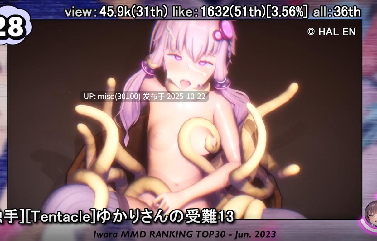 1.Iwara - 【Iwara MMDランキング - 2023年6月号】【Iwara.tv MikuMikuDance Ranking - Jun 2023】 