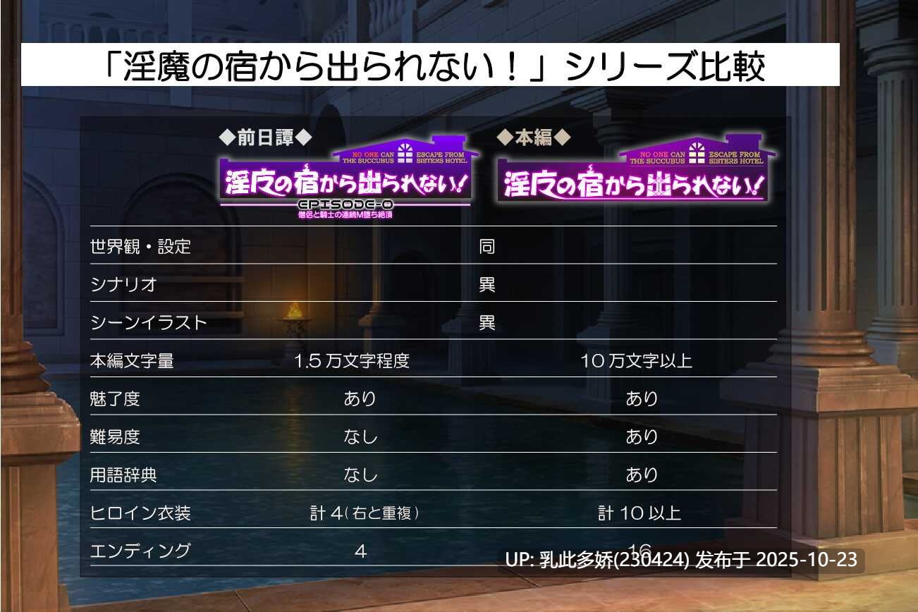 5[RPGADV个人AI汉化] 淫魔の宿から出られない!+EPISODE-0 [PC1.54G]-第5张图片-萌站