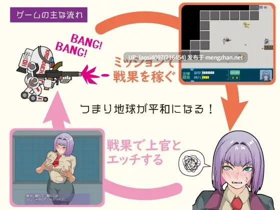 [RPG/PC]#机动神力机甲迦具土 #機動神力兵器カグツチ AI汉化版V1.0