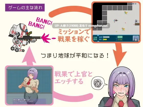 [SLG射击]自费DsspseekV3翻译PC][レイガン]機動神力兵器カグツチ[萌站植入][1.09G]-第6张图片-萌站