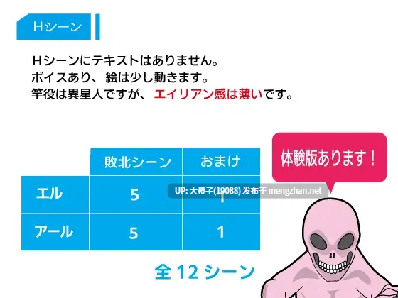 [SLG射击汉化PC异种强奸][レイガン]バレットハード[RAYGUN]ver,1.1.0[1.80G]-第3张图片-萌站
