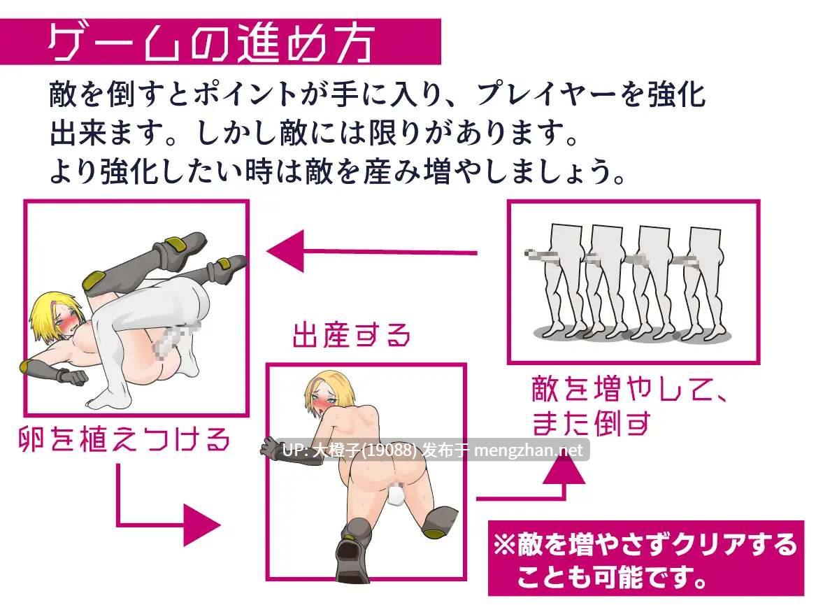 [SLG射击自费DsspseekV3翻译PC异种强奸][レイガン]Duplicator デュプリケーター[1.17G][萌站植入]-第4张图片-萌站