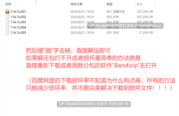 [SLG/汉化/PC] 卡特尔模拟 / Cartel Simulator v0.9 AI汉化版 [12.1G]-第5张图片-萌站