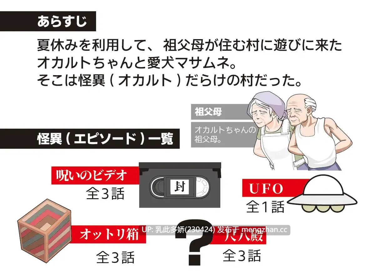 18[SLG个人AI汉化] オカルトちゃんの夏休み [PC300M]-第5张图片-萌站