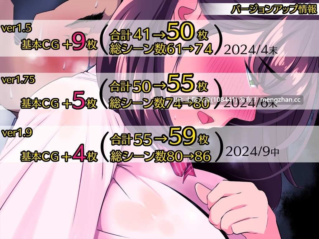 【2D日式RPG 男主 性骚扰 模拟 机翻】 铁箱里的男人 The Man in Iron Box [v1.9]-第8张图片-萌站