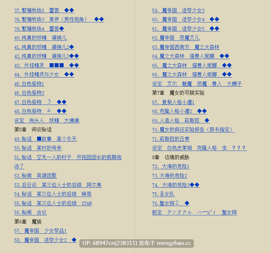 [合集/凌辱系]《异世界凌辱谭》正片+外传_最新更新2025.11.11