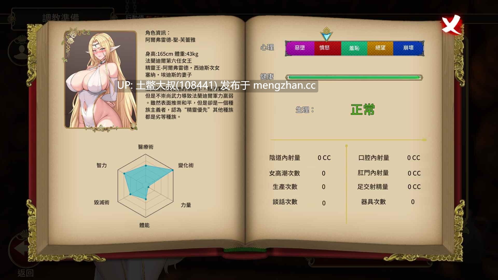 【2D日式互动RPG 调教 哥布林 精灵 怀孕 动态 官方中文】堕落精灵弗雷娅 Fallen Elf Freya [v1.2]-第4张图片-萌站
