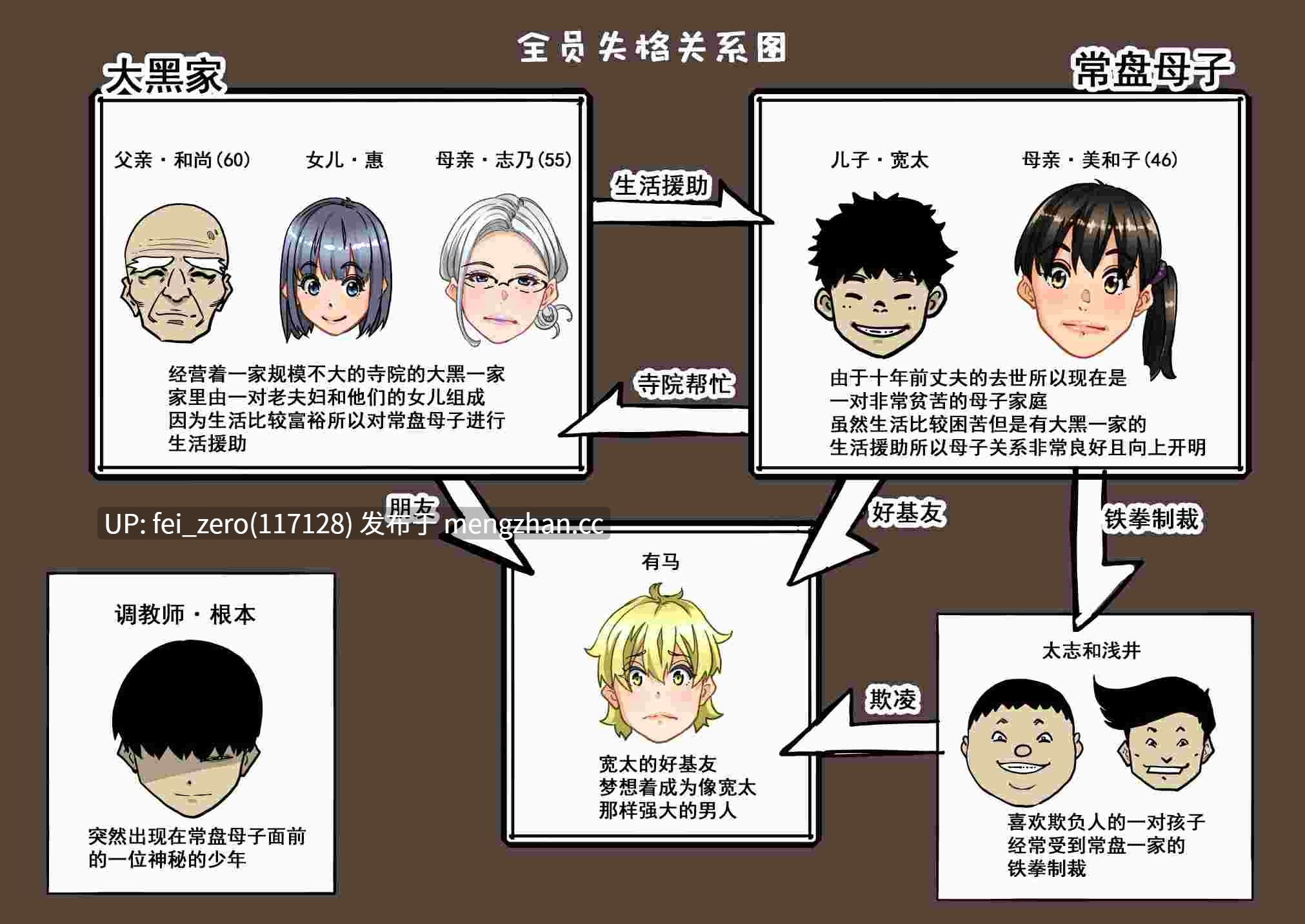 【作品合集】華フック[11部]【全彩汉化】【全收集/自整理】-第13张图片-萌站