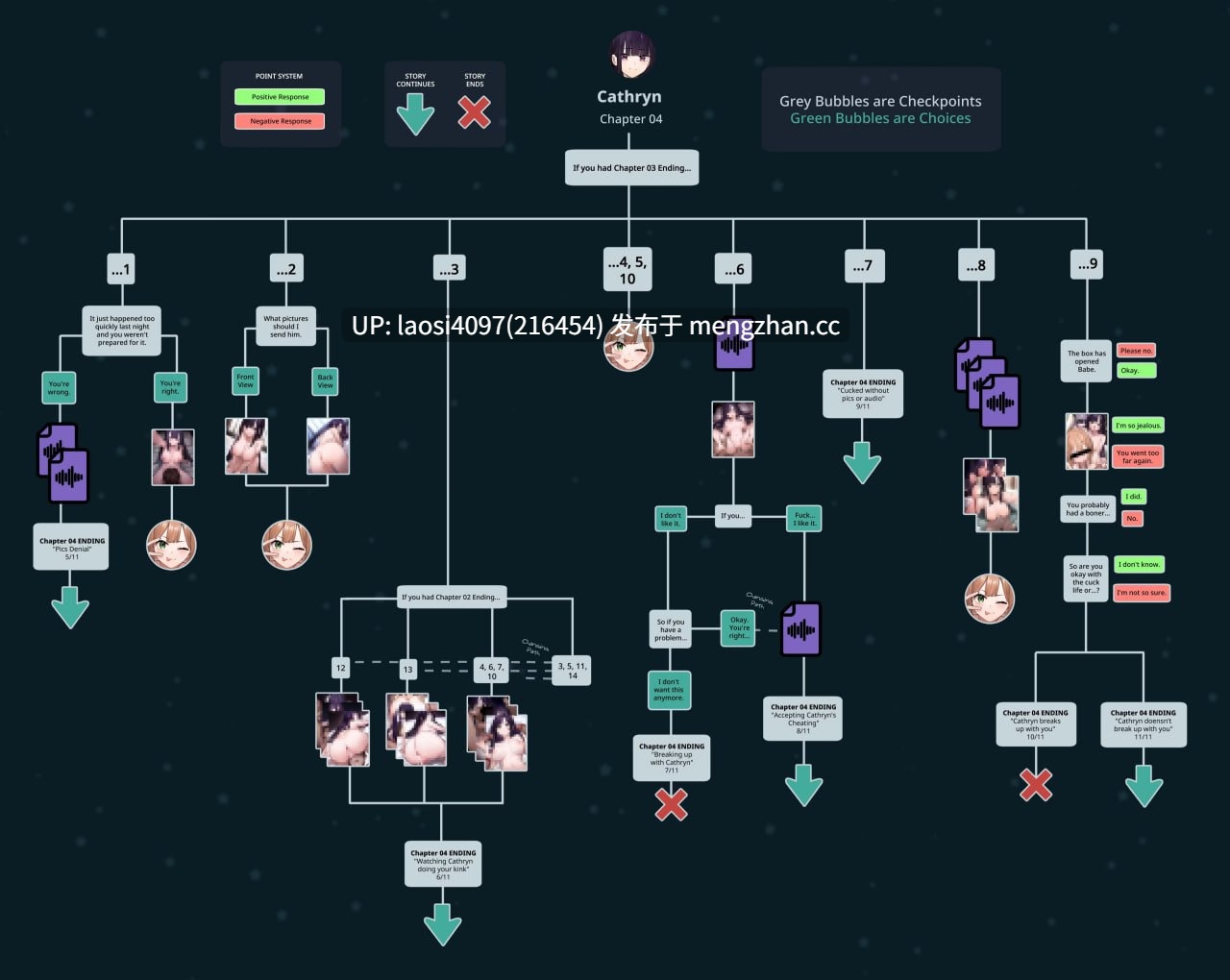 [更新/SLG/PC]#NTR手机   #NTR PHONE  v0.33.0 官方中文版-第6张图片-萌站