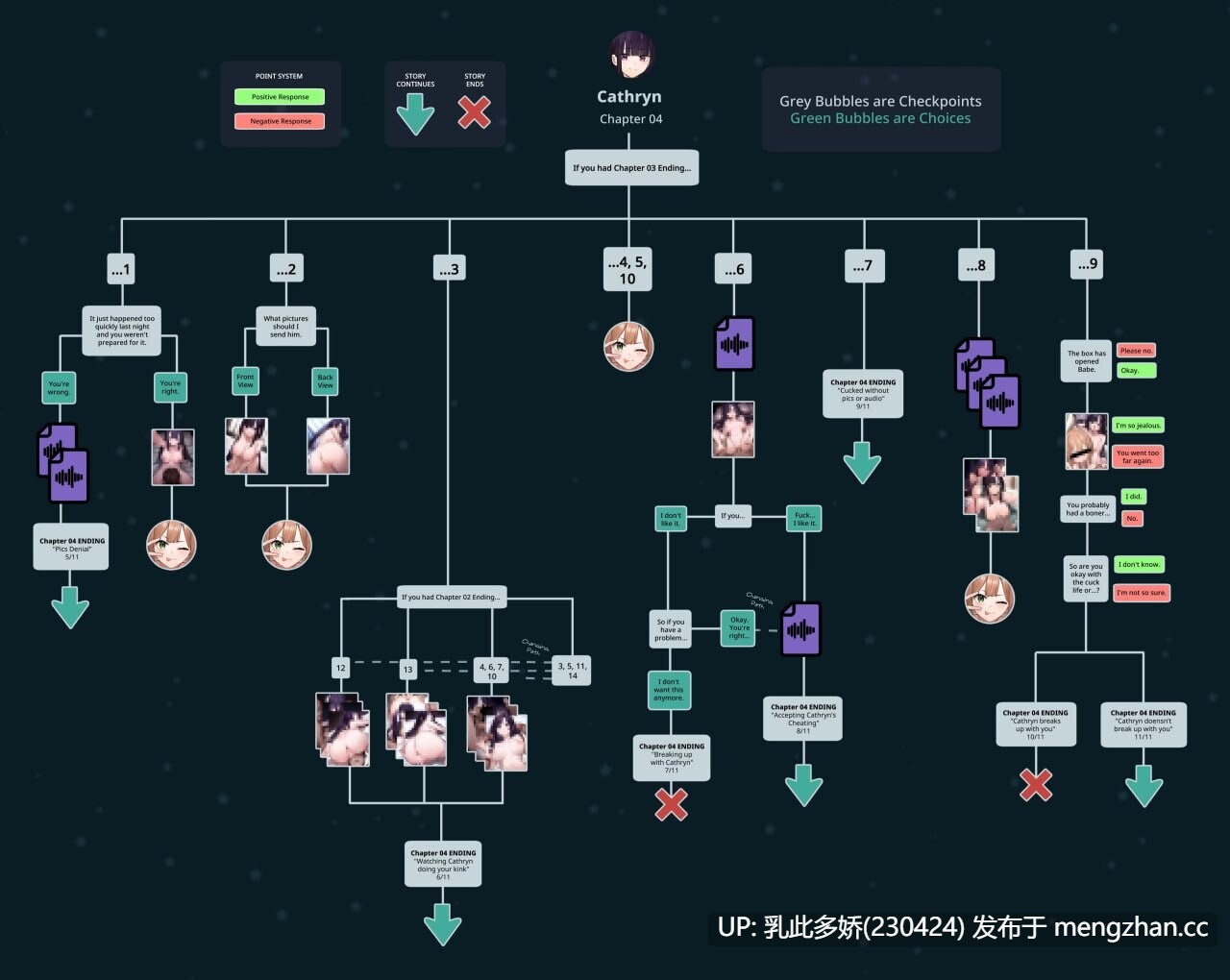 30[SLG官中步兵]【更新】NTR 手机 NTR Phone v0.33.0 [PC+安卓533M]-第5张图片-萌站
