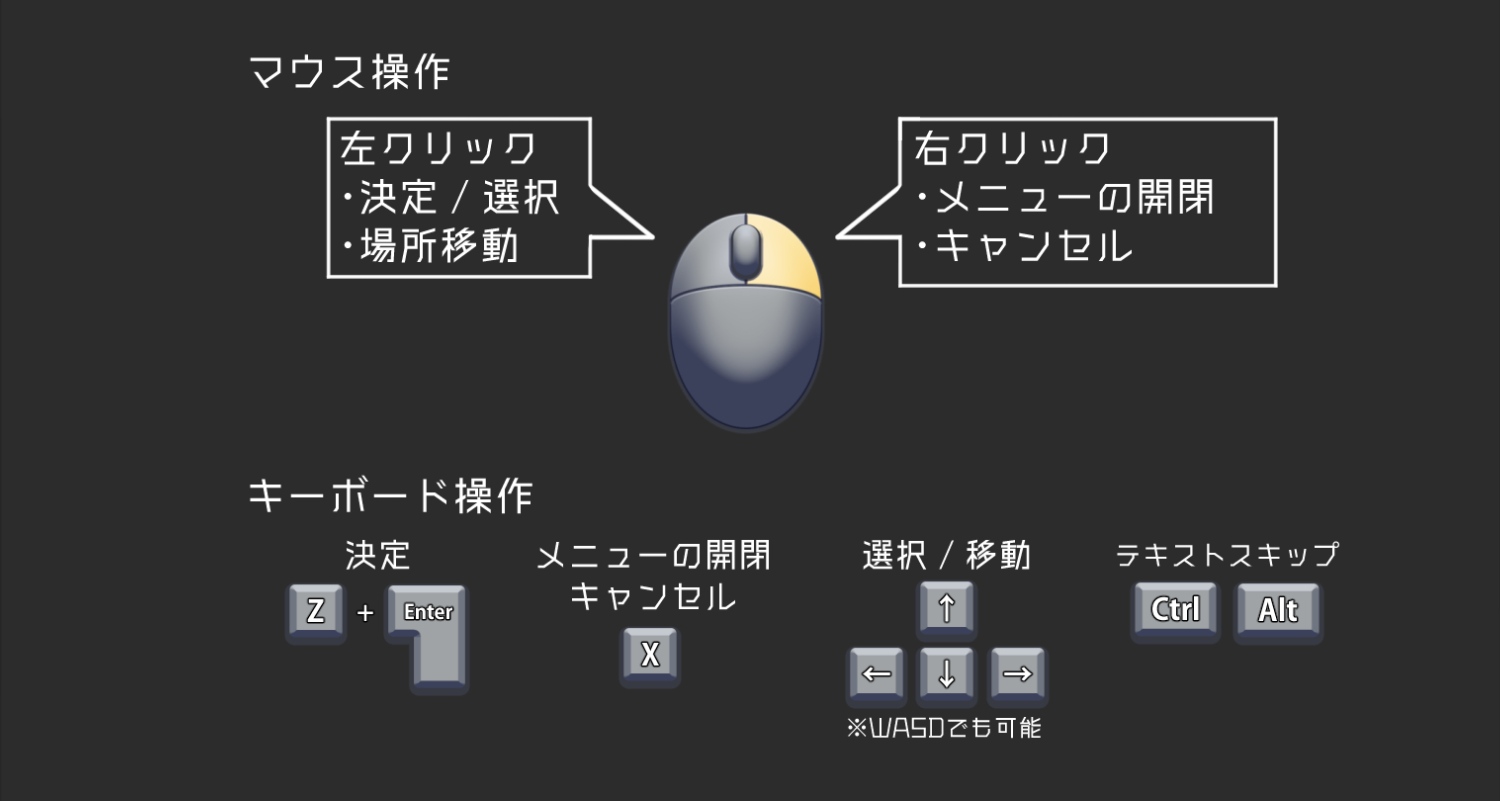 [PC+安卓winlator模拟器][个人去码]61.YARISUTEMESUBUTA ~ 一次性交易大师 ~ 含DLC1+DLC2Ver4.0更新+全CG存档-第16张图片-萌站