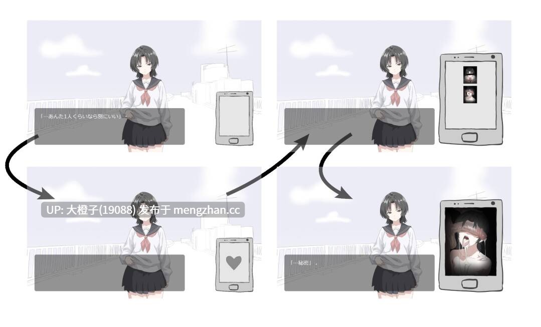 [SLG\ADV汉化PC][もんじゃキングダム]画面のウラガワ（RJ01501023）-第4张图片-萌站