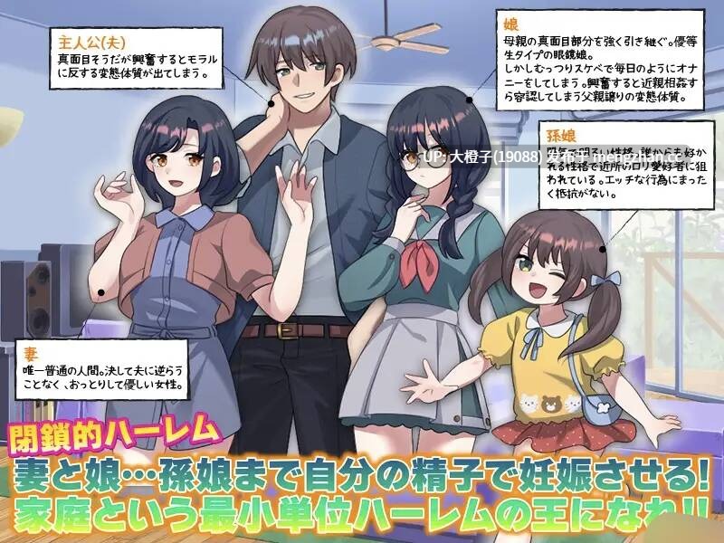 [RPG汉化PC]俺の妊娠家系図 妻と娘…孫娘まで俺の精子で妊娠させる[992MB]-第2张图片-萌站