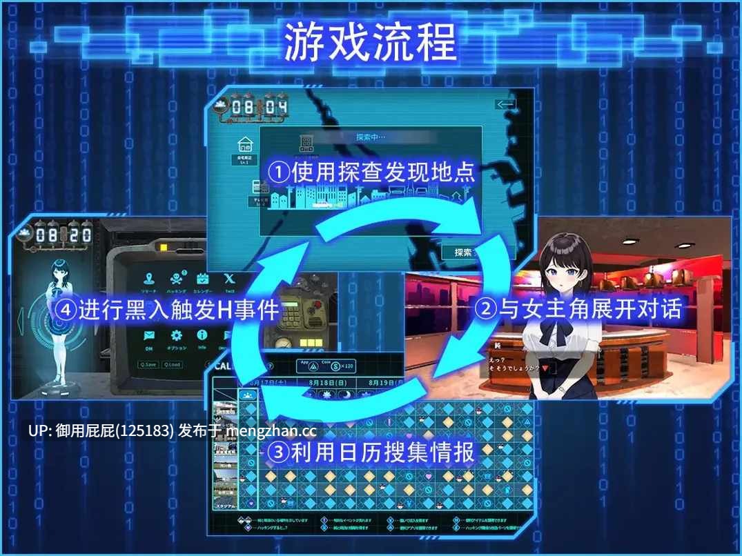 [热门SLG/动态/DLC/更新] 外观·黑客2 LOOK.hacII -ルック・ハックII- ver1.5 官方中文版 正式版+DLC全回想解放 [5.50G]-第5张图片-萌站