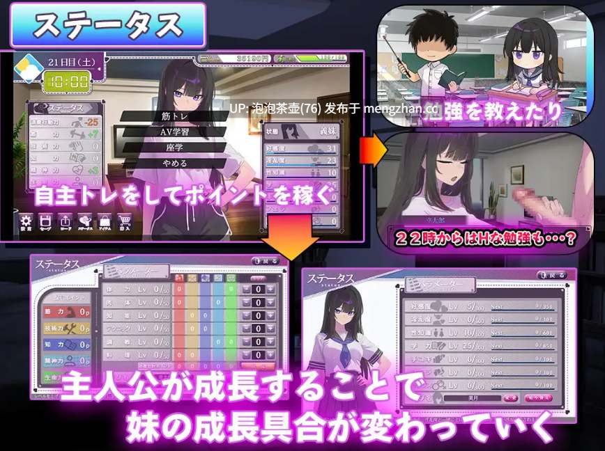 [新作SLG/汉化/精品] 直到反抗的义妹(你)堕落为止 AI汉化版 v1.0-第6张图片-萌站