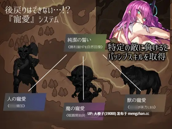 [RPG自费DsspseekV3翻译PC][瀧音MELO] パンダラクエスト[1.4G][萌站植入]-第4张图片-萌站