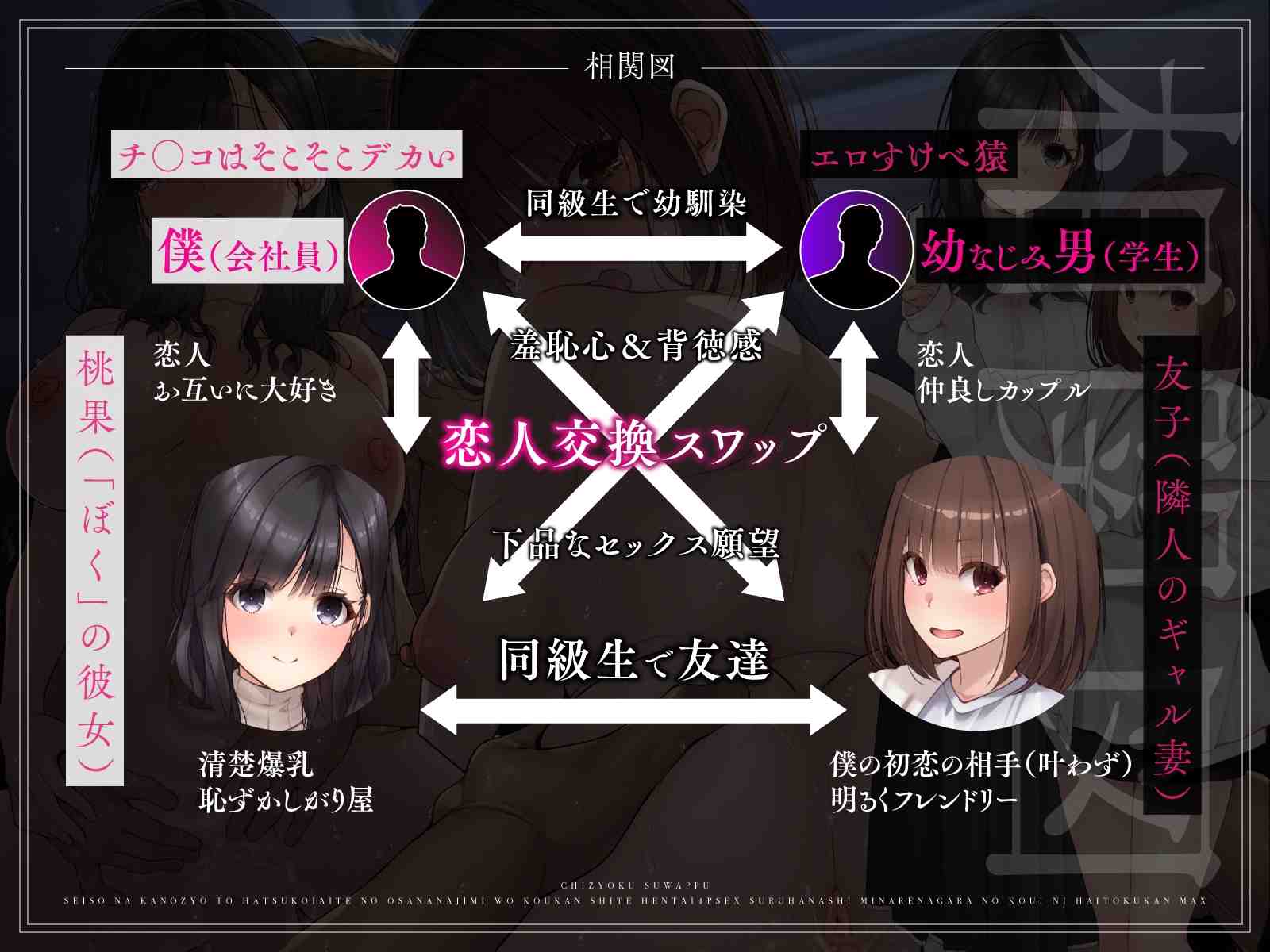 RJ01422792[羞辱交换] 纯情女友与青梅竹马和初恋交换，进行变态四人性爱！~被观看时表演，感受极致的不道德 [快感觉醒]-第3张图片-萌站