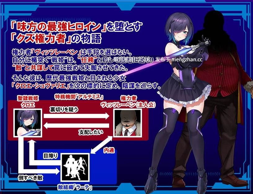 [爆款RPG/存档/更新] 圣隶战姬克洛伊～直到「最強」沉沦于权力～ 聖隷戦姫クロエ～「最強」が権力に沈むまで～ Ver1.04 AI汉化版+全回想存档 [1.20G]