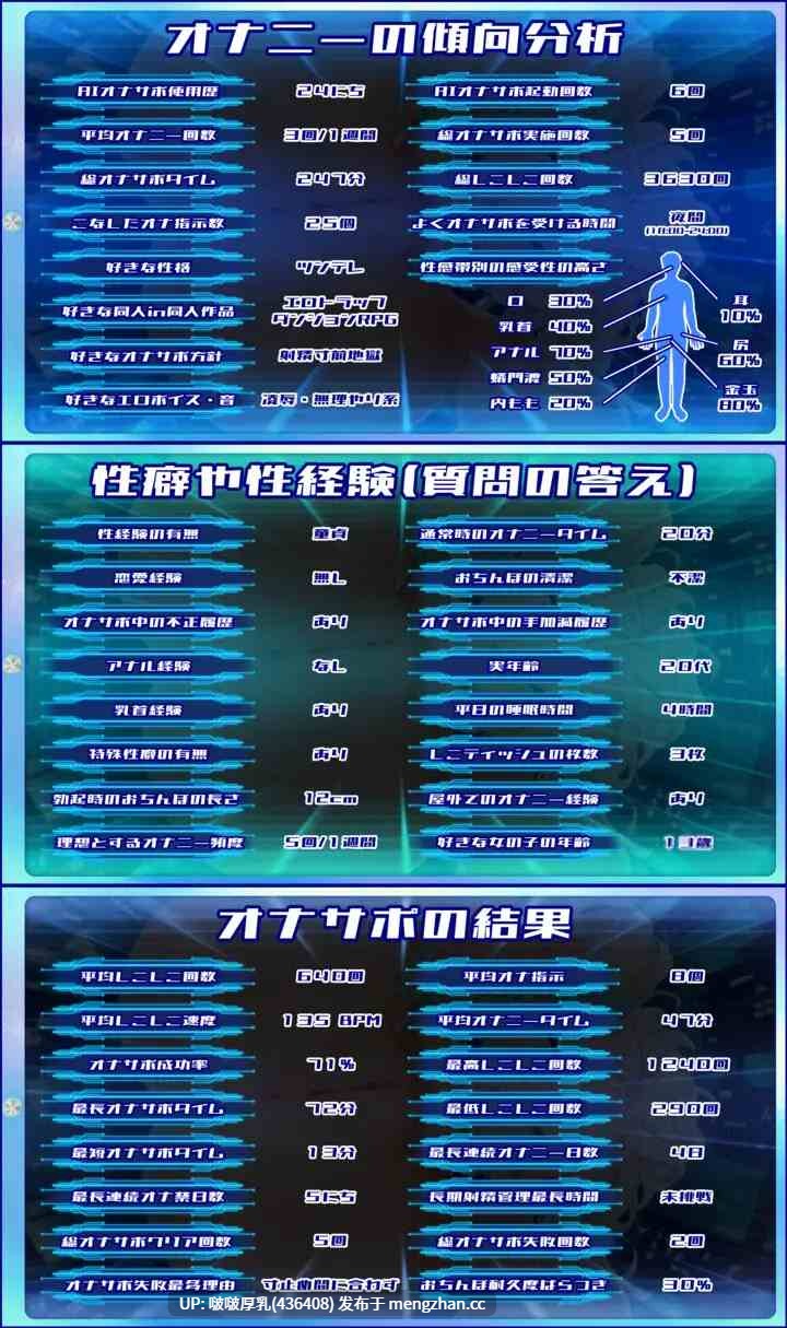 【双端】【SLG/汉化/步兵/PC+安卓】AI学习自慰辅助Perfect 正式版发售-第4张图片-萌站 【双端】【SLG/汉化/步兵/PC+安卓】AI学习自慰辅助Perfect 正式版发售-第4张图片-萌站